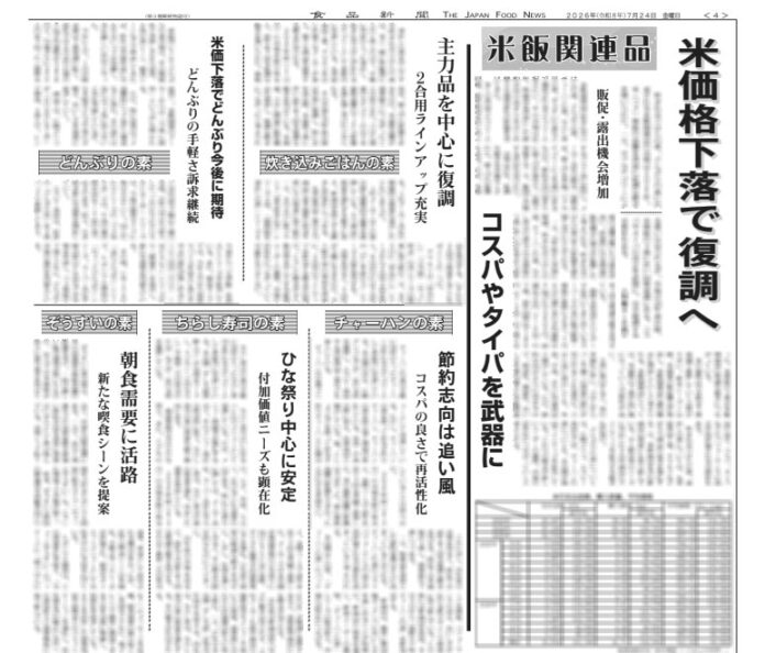 米飯関連品特集