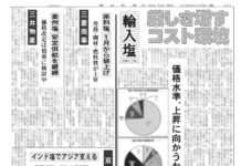 輸入塩特集 輸入塩特集
