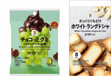 セブンプレミアム グローバル展開を加速 菓子・酒類など輸出 北村執行役員に聞く 海外で人気の菓子類