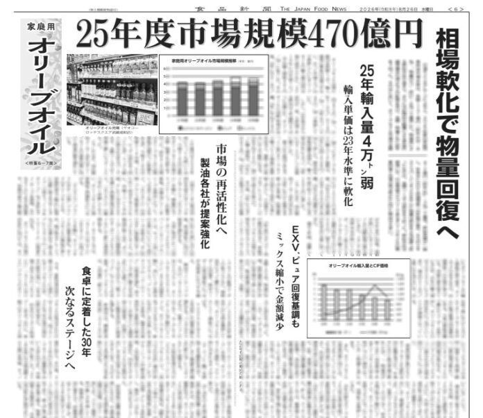 オリーブオイル特集