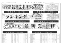 有力企業売上ランキング〈PART2〉問屋・小売編 有力企業売上ランキング〈PART2〉問屋・小売編