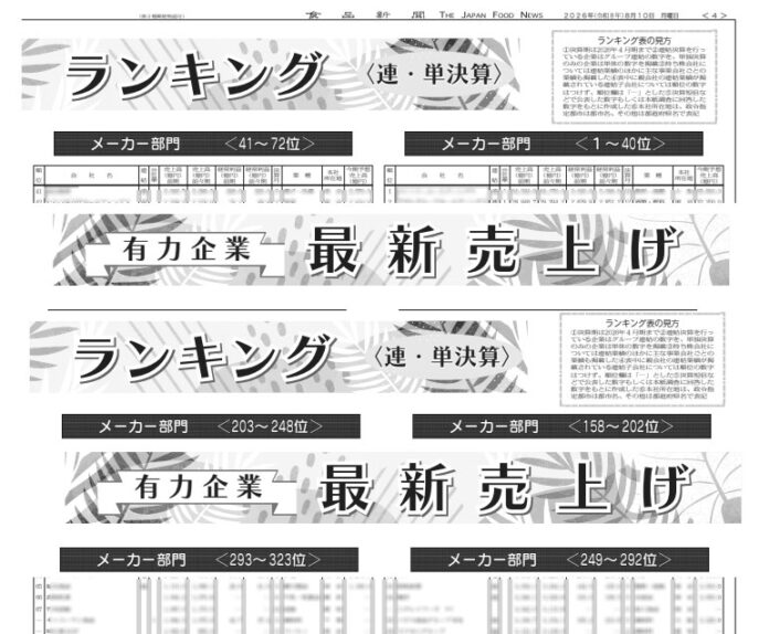 有力企業売上ランキング〈PART1〉メーカー編