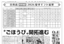 夏季ギフト結果 夏季ギフト結果