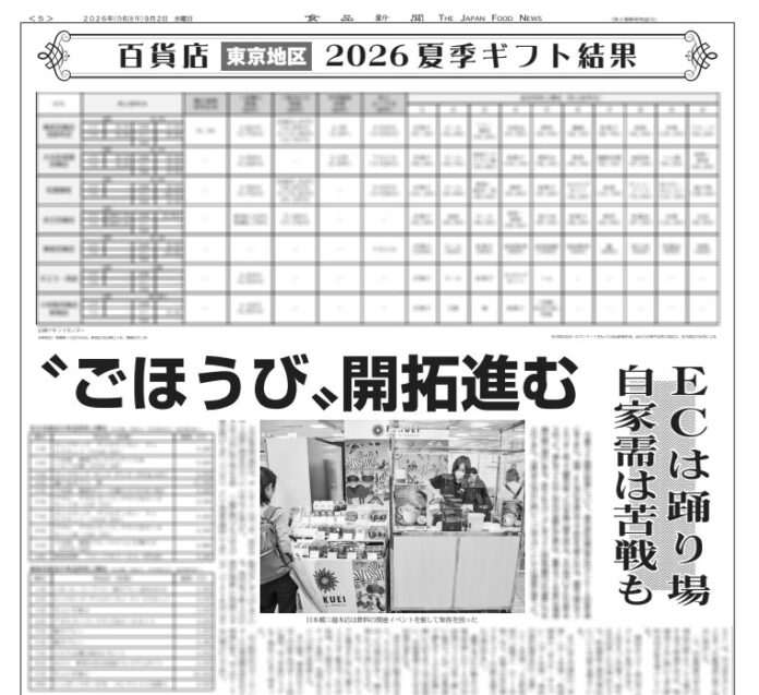 夏季ギフト結果
