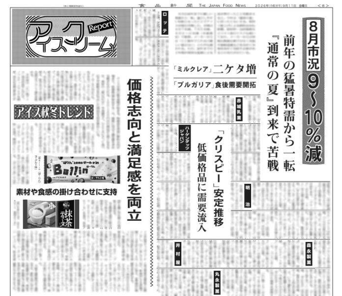 アイスクリーム・リポート