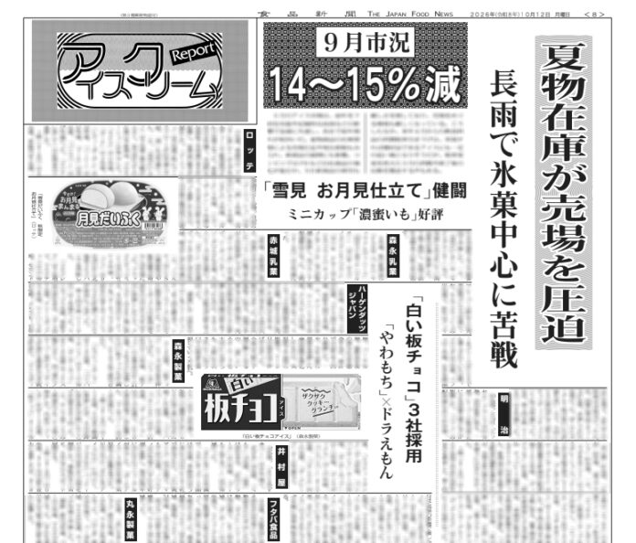 アイスクリーム・リポート